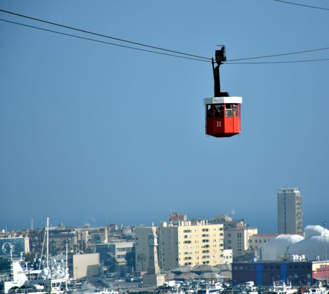 The Montjuïc Cable Car