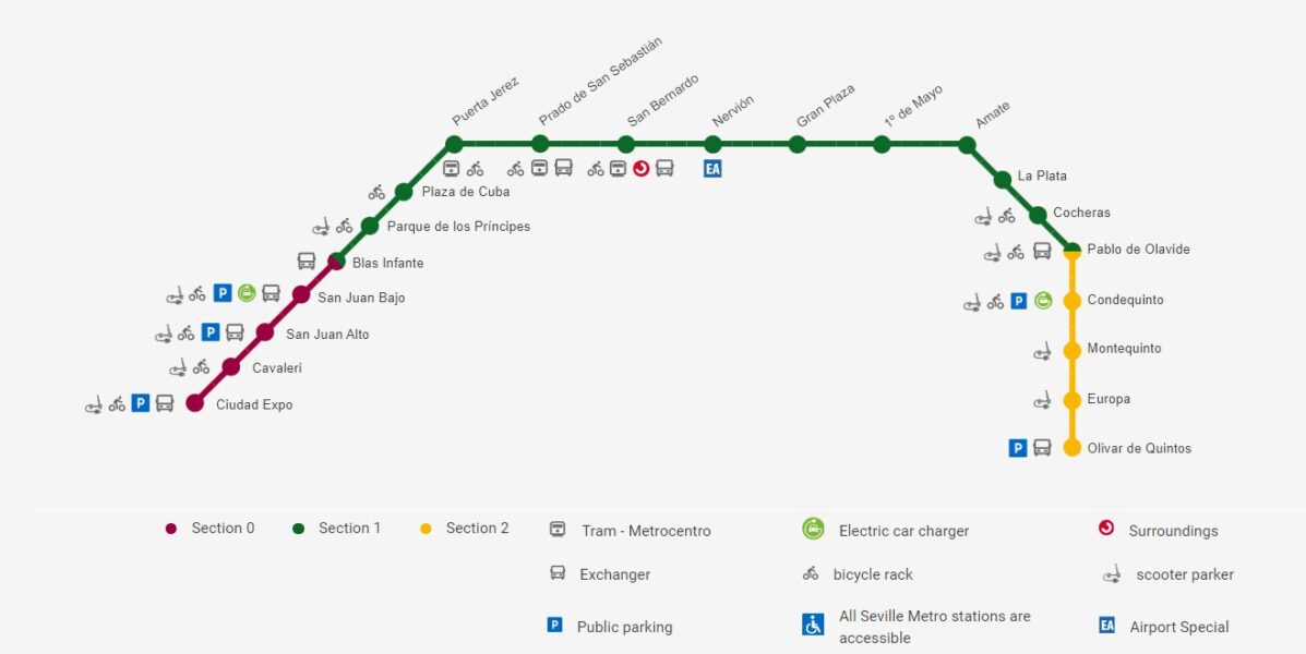 Seville Metro Route Map