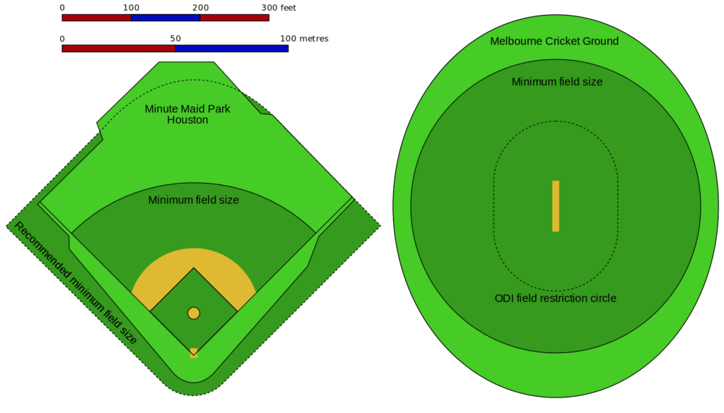 Baseball Field Vs Cricket Ground