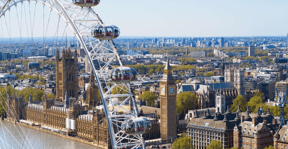 The Ultimate London 3 Day Itinerary 
 London Eye Tickets